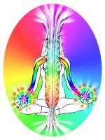 /album/galleria-fotografica/kundalini-reiki4-jpg/